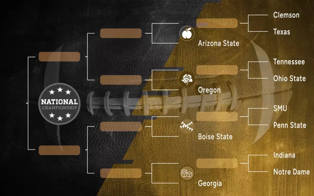 College Football Playoff   suites and premium seating